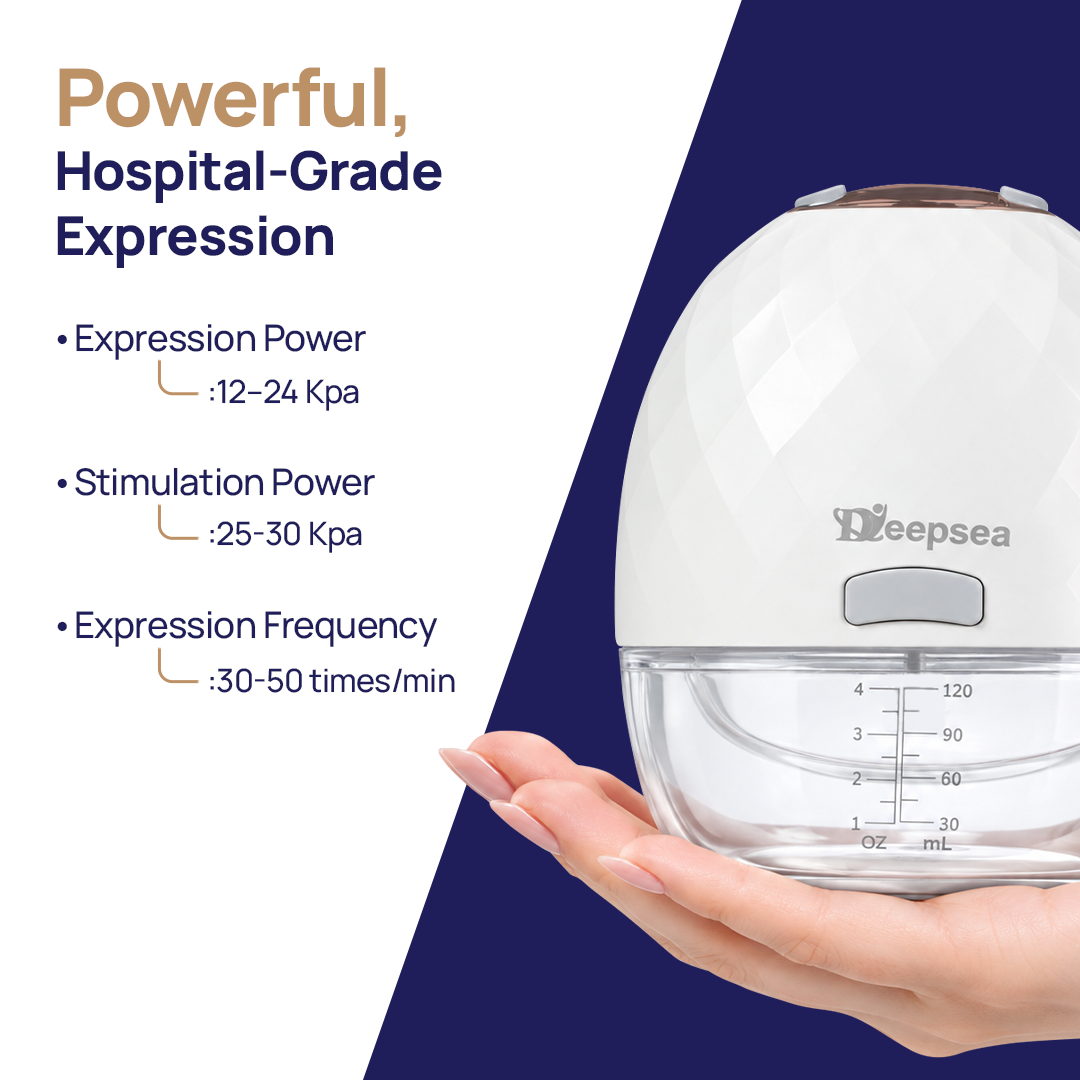 Premium Signature Wearable Breast Pump | 160° Hands-Free