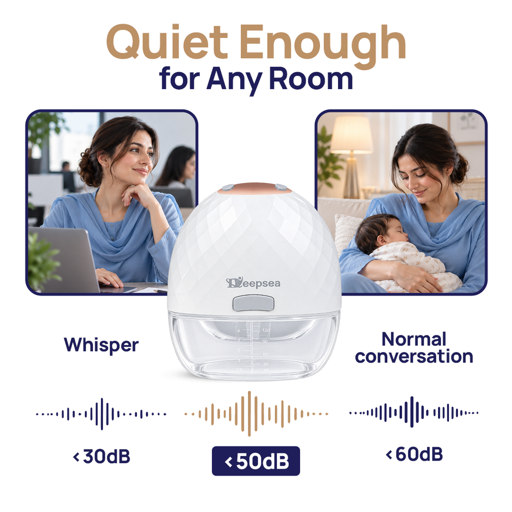 Signature Wearable Breast Pump | 160° Hands-Free