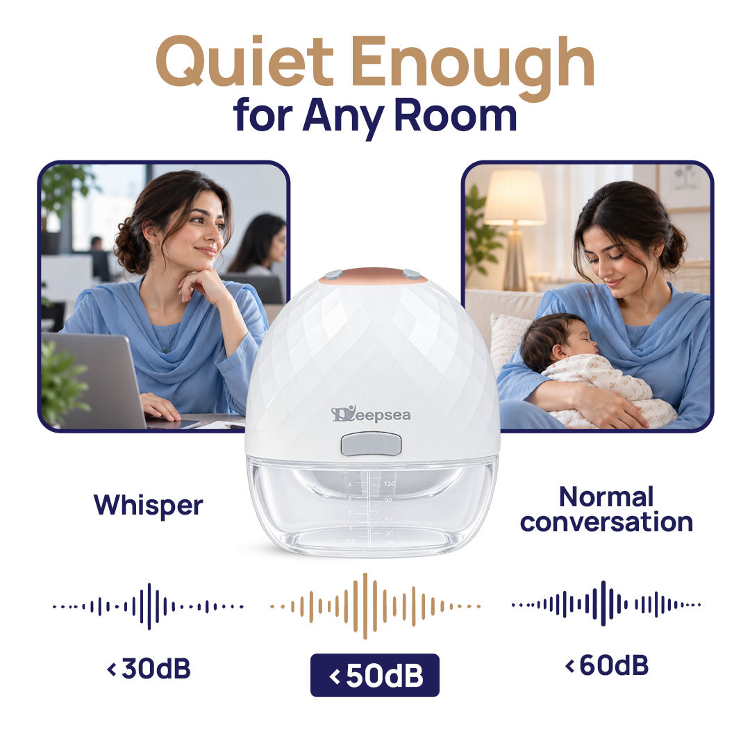 Signature Wearable Breast Pump | 160° Hands-Free