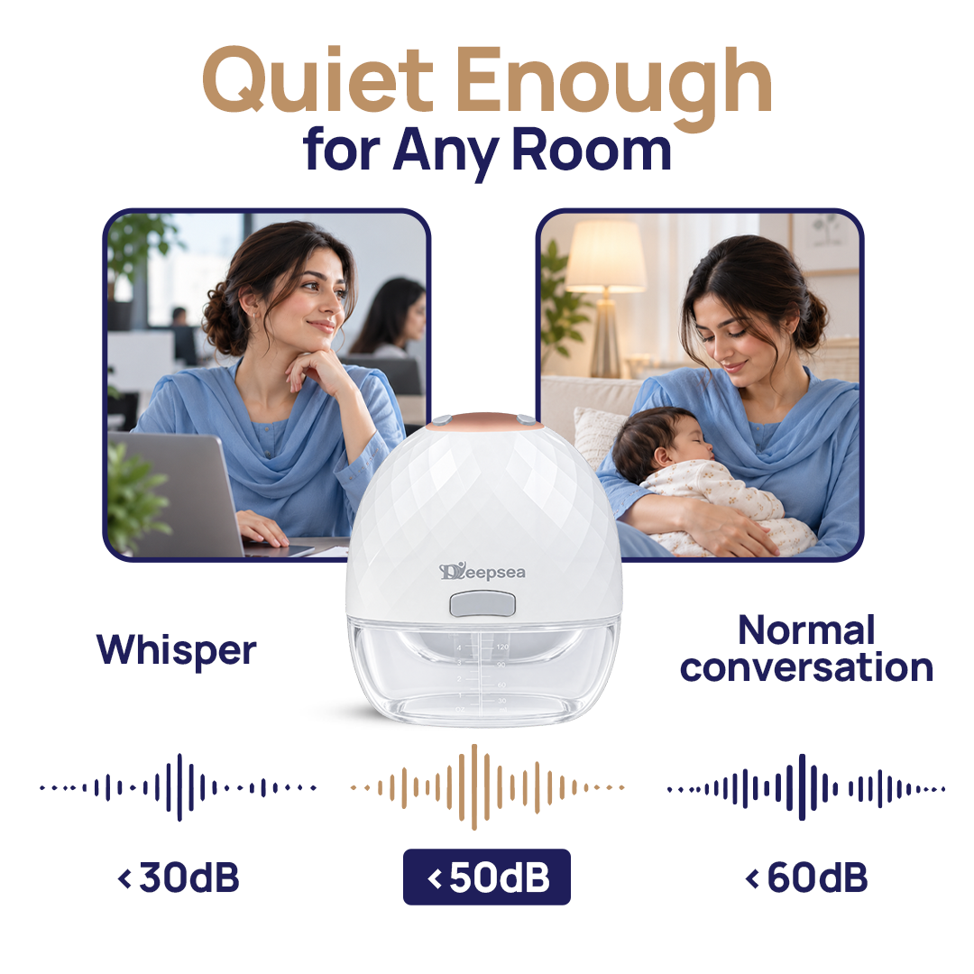 Premium Signature Wearable Breast Pump | 160° Hands-Free