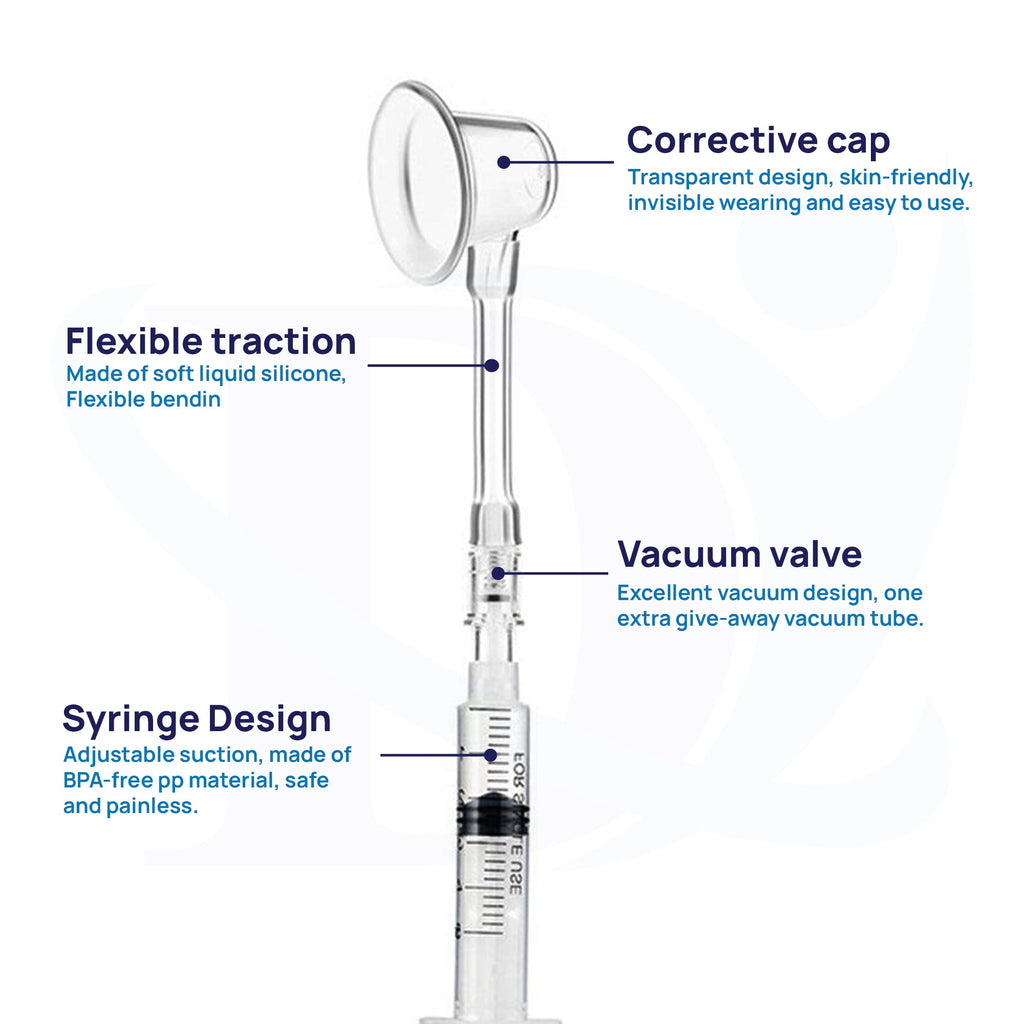 Diagram of a medical device with labeled parts on a white background
