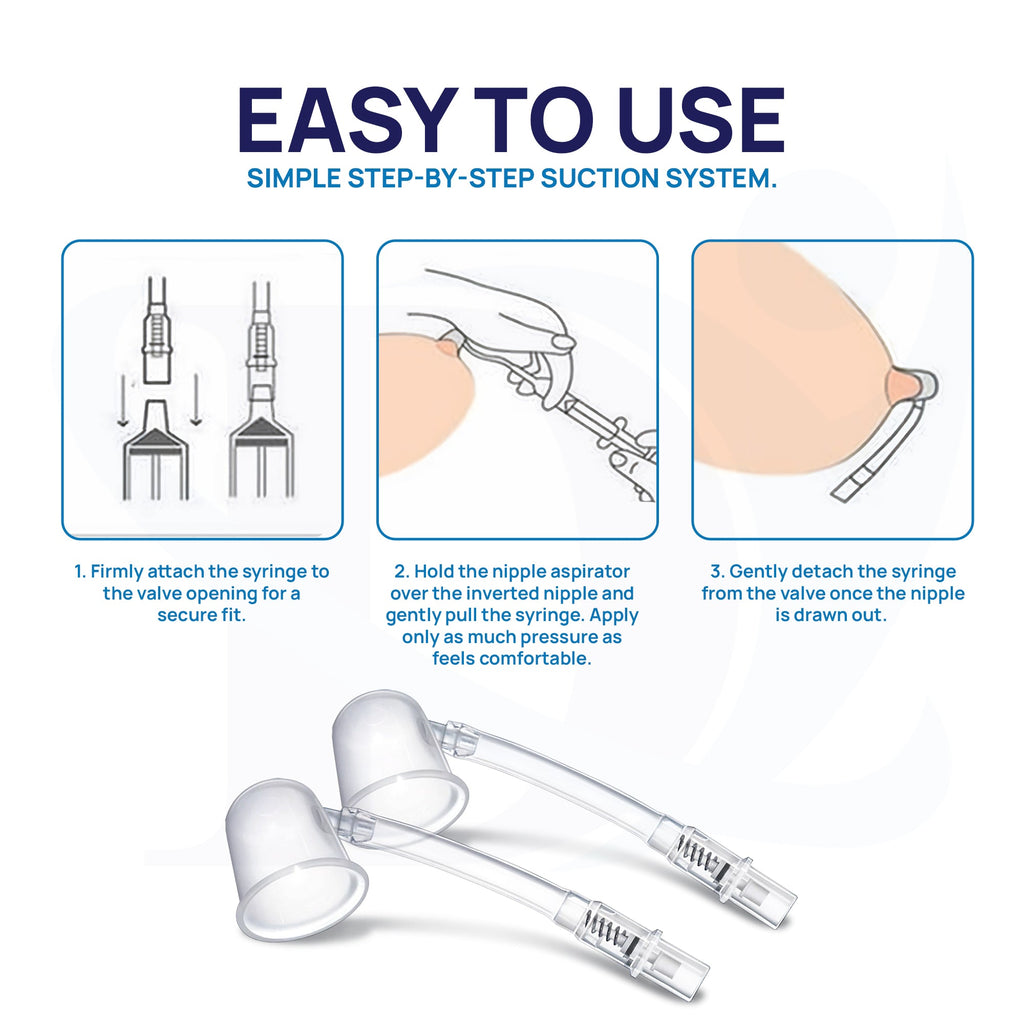 Step-by-step instructions for using a simple step-by-step suction system with clear components on a white background.