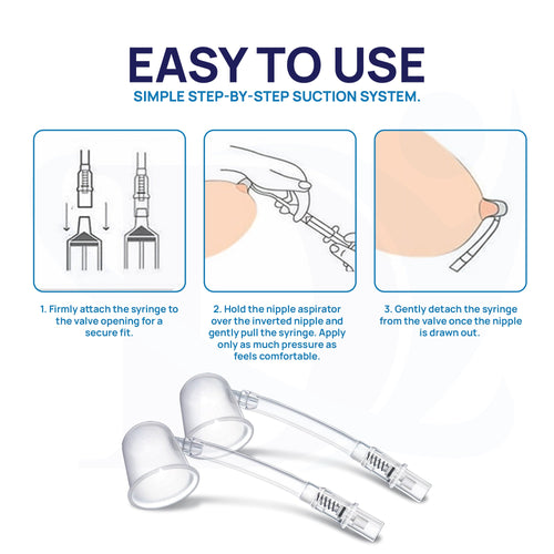 Step-by-step instructions for using a simple step-by-step suction system with clear components on a white background.