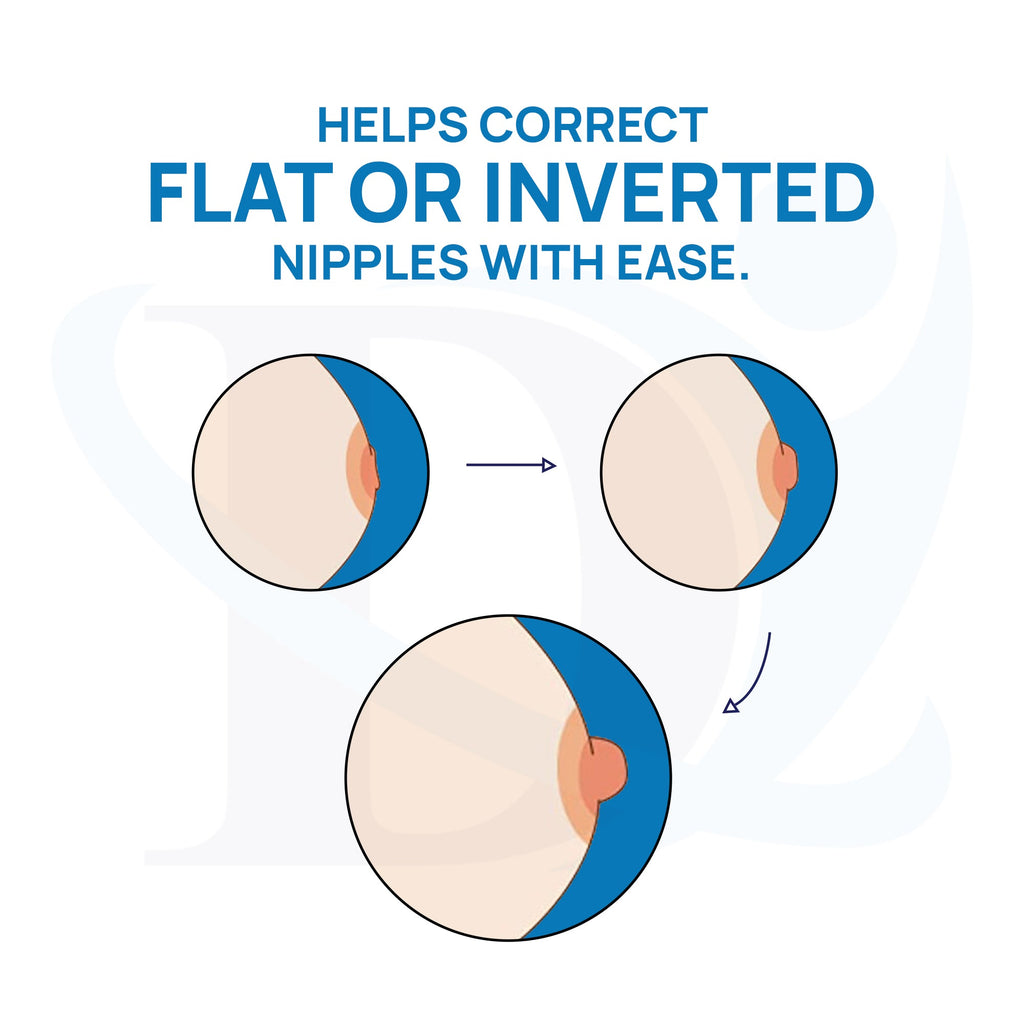 Deepsea Nipple Corrector Night Use - Deepsea Care