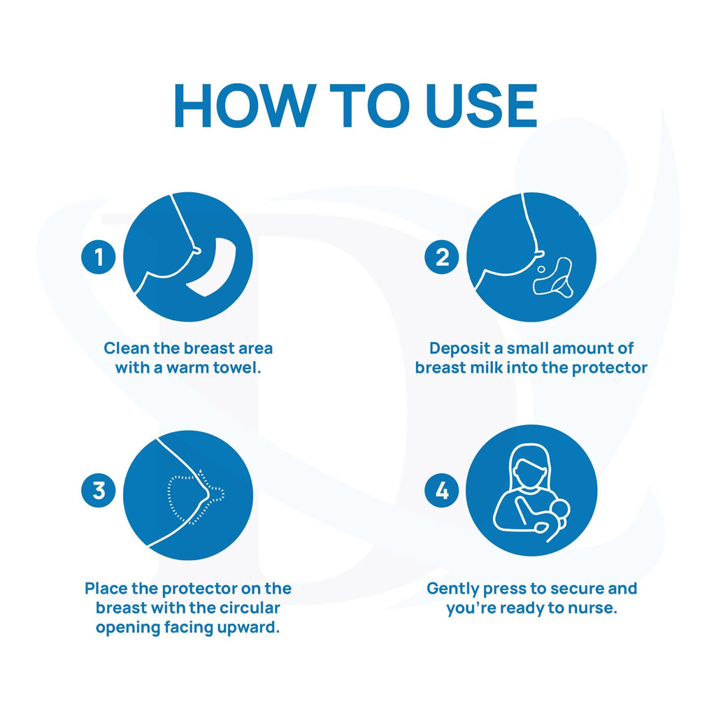 How to use Nipple Protector Shield - Semi Circle - Deepsea Care