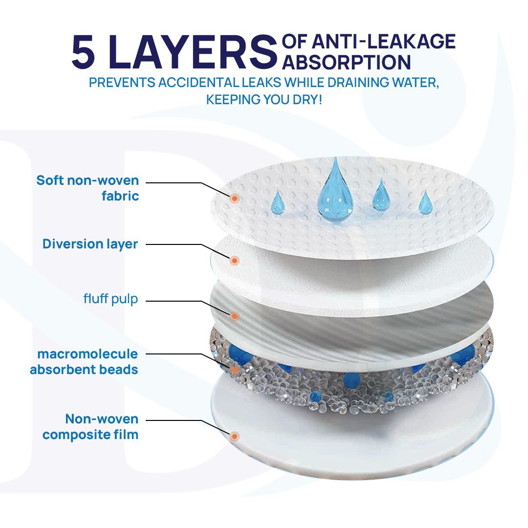 Deepsea Nursing Pads 12 Pads - Deepsea Care