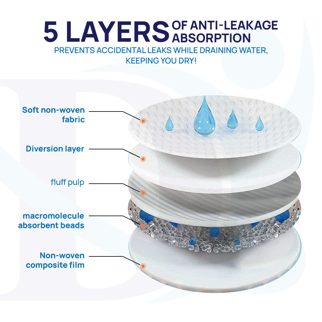 Deepsea Nursing Pads 24 Pads