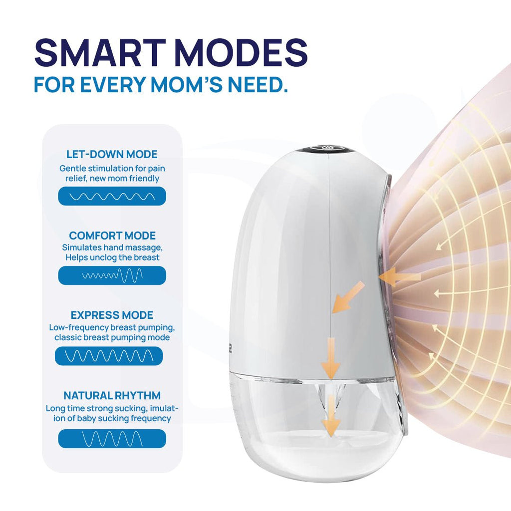 Deepsea Premium Wearable Breast Pump 160° Care Edition - Deepsea Care