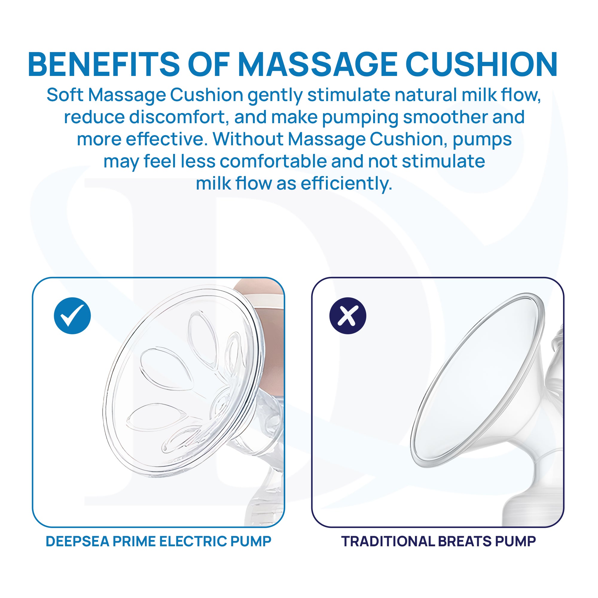 Prime Electric Breast Pump with Soft Massage Pad for Gentle and Comfortable Milk Expression