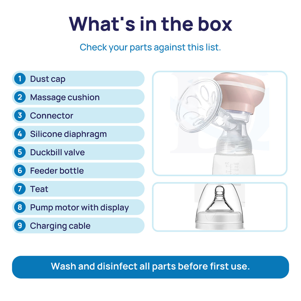 What is in the box with the Prime Electric breast pump: nine numbered parts