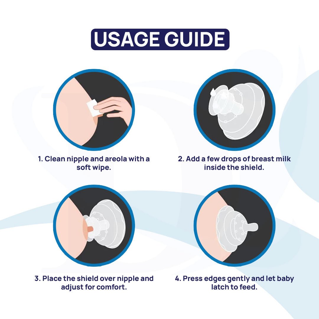 Usage guide for a breast shield with step-by-step instructions on a white background.