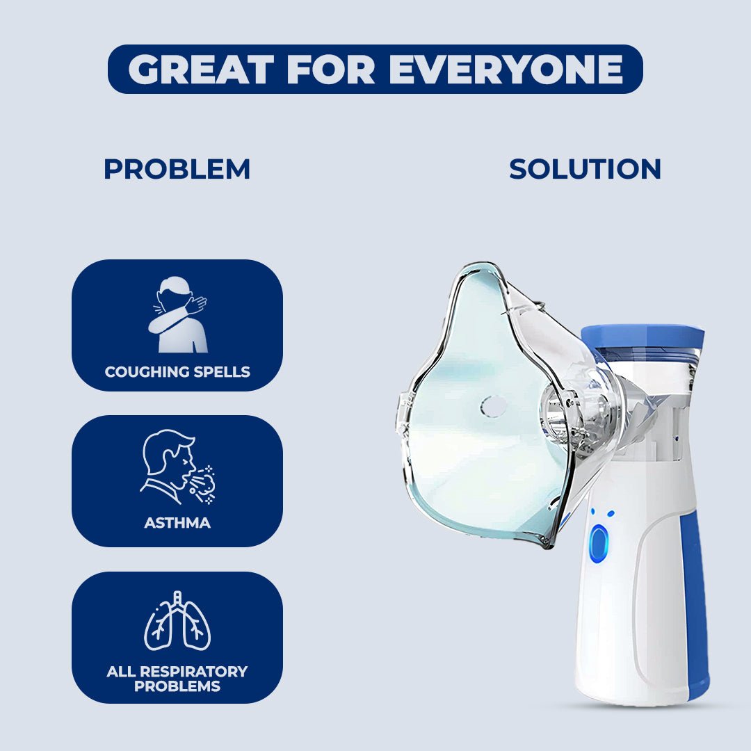 Mini Mesh Nebulizer Portable Handheld & Effective - Deepsea Care