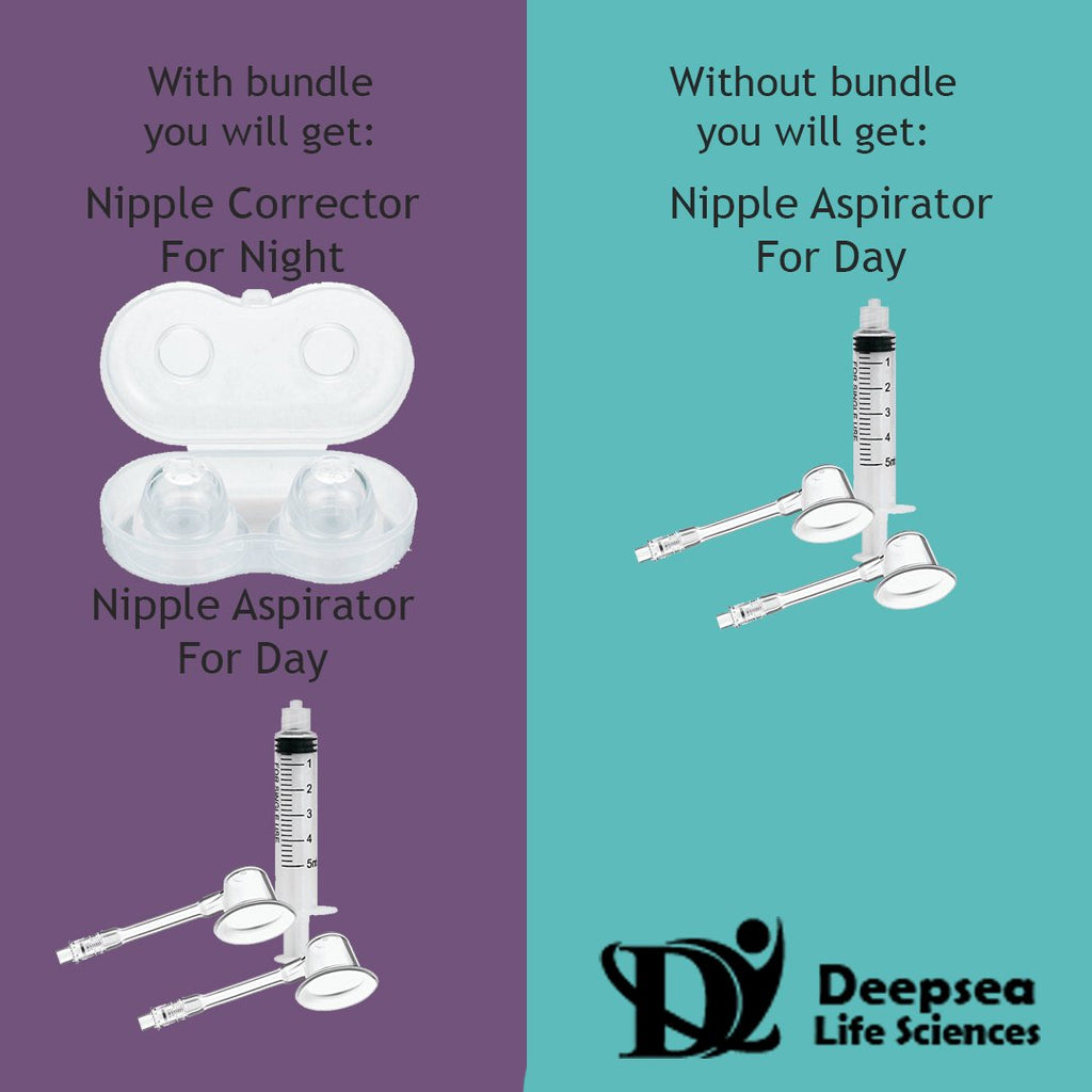 Nipples Aspirator Corrector Pullers or Everters for Flat and Inverted Nipple.