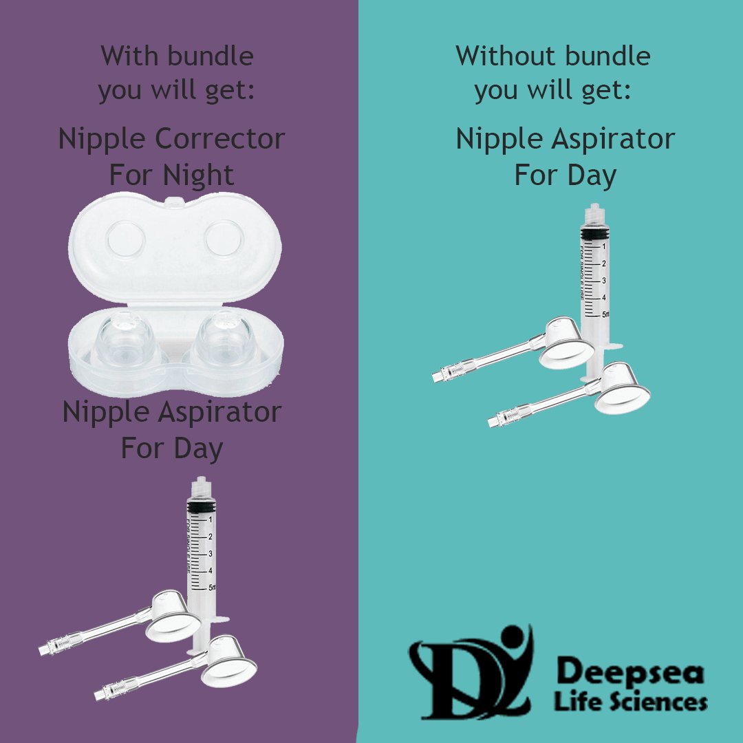 Nipples Aspirator Corrector Pullers or Everters for Flat and Inverted Nipple.