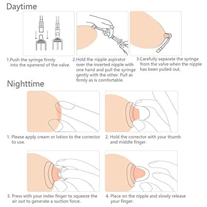 Nipples Aspirator Corrector Pullers or Everters for Flat and Inverted Nipple.