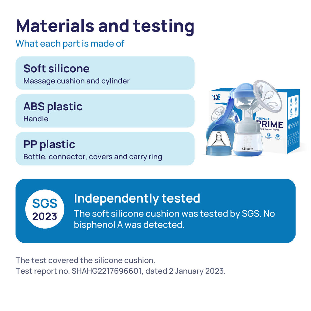 Materials of the Prime Manual Breast Pump and the SGS 2023 test result for the silicone cushion