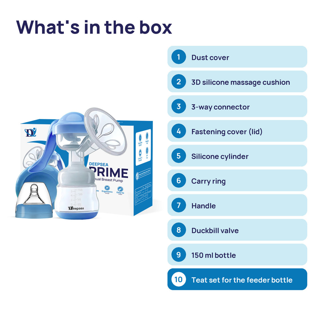 What's in the box: the 9 parts of the Prime Manual Breast Pump and its feeder bottle teat set